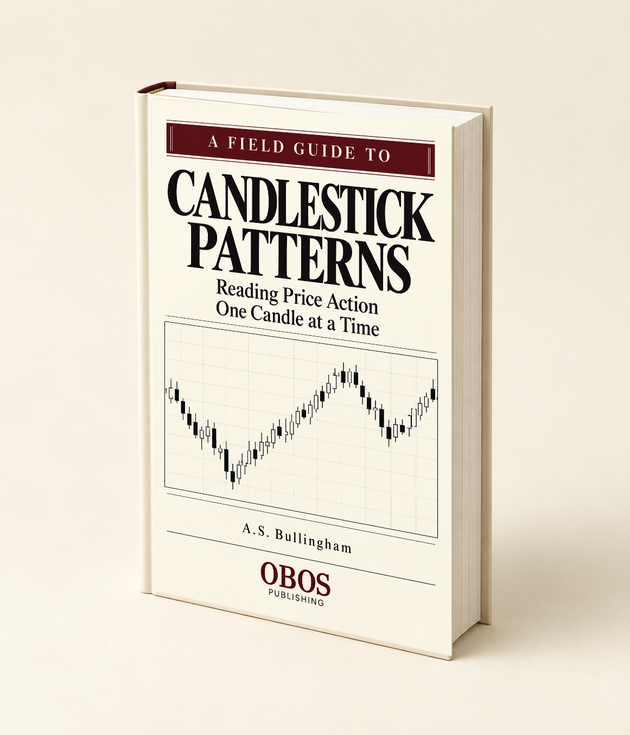 A field guide to candlestick patterns