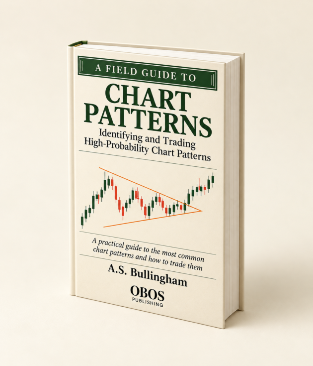 A field guide to Chart Patterns